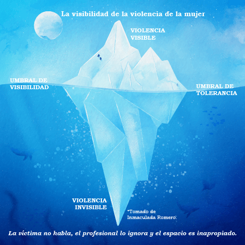 iceberg